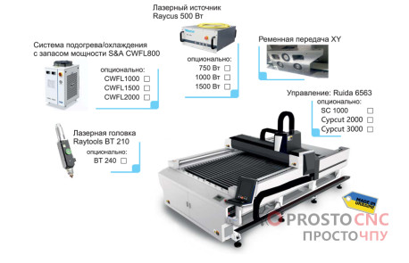 Волоконный лазер StoLaser 1325 FiberCut Start