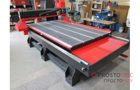 STO CNC 1530 – широкоформатный скоростной фрезерно - гравировальный 3D станок с ЧПУ