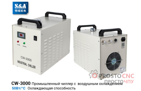 Система охолодження Чилер CW-3000