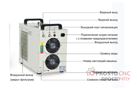 Фреоновий Чилер CW-5200