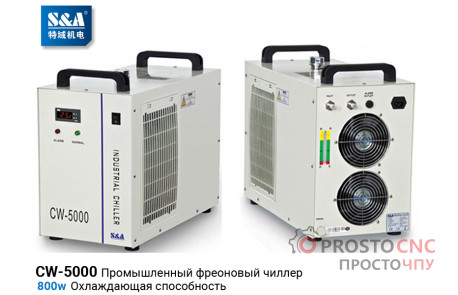 Фреоновий Чилер CW-5000