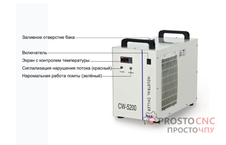 Фреоновий Чилер CW-5200